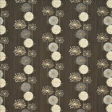 Nobu Twilight by Kasmir Fabric 1398 56% Polyester 44% Rayon CHINA 24,000 Wyzenbeek Double Rubs H: 14 4/8 inches, V: 7 inches 54 - Fabric Carolina - Kasmir