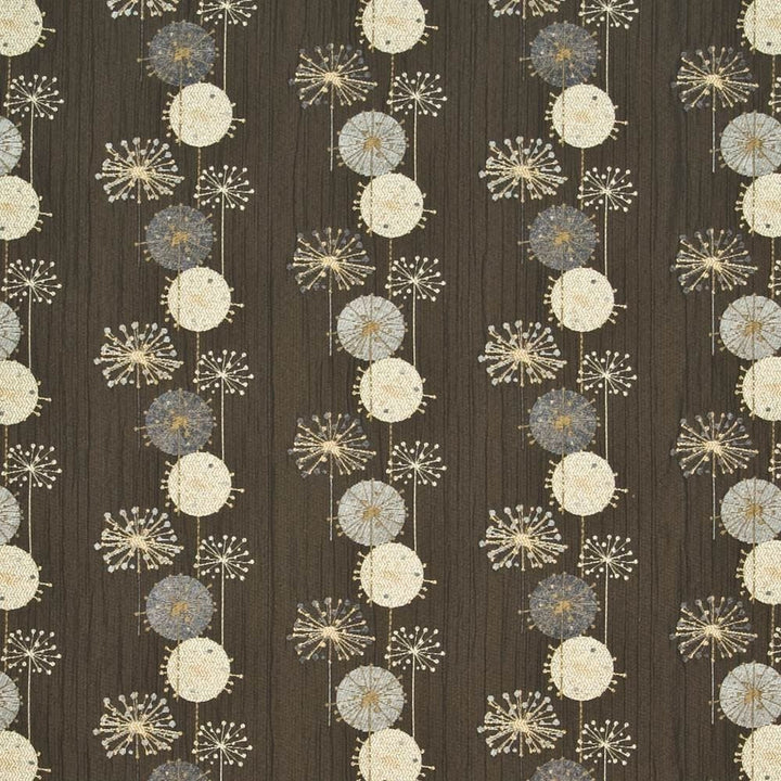 Nobu Twilight by Kasmir Fabric 1398 56% Polyester
44% Rayon
 CHINA </p><p>Repeat: Horizontal: 14 4/8 inches and Vertical: 7 inches 54 - Fabric Carolina -