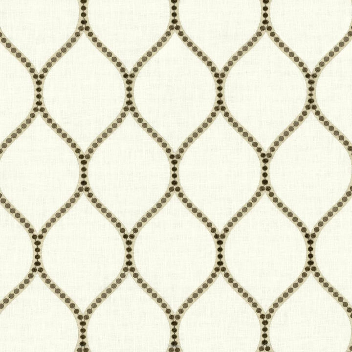 Overlay Fog by Kasmir Fabric 1462 52% Cotton
26% Rayon
18% Polyester
4% Linen
 INDIA </p><p>Repeat: Horizontal: 4 2/8 inches and Vertical: 7 6/8 inches 52 - Fabric Carolina -