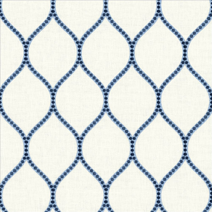 Overlay Navy by Kasmir Fabric 1463 52% Cotton
26% Rayon
18% Polyester
4% Linen
 INDIA </p><p>Repeat: Horizontal: 4 2/8 inches and Vertical: 7 6/8 inches 54 - Fabric Carolina -