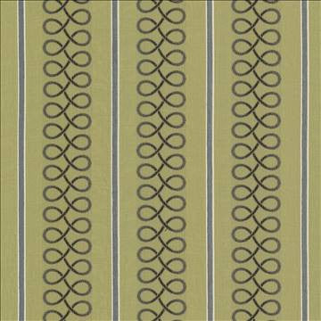 Rallentando Pear by Kasmir Fabric 1424 81% Polyester 19% Rayon USA 36,000 Wyzenbeek Double Rubs H: 6 5/8 inches, V: 1 3/8 inches 56 - 57 - Fabric Carolina - Kasmir