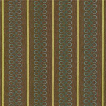 Rallentando Teal by Kasmir Fabric 1424 81% Polyester 19% Rayon USA 36,000 Wyzenbeek Double Rubs H: 6 5/8 inches, V: 1 3/8 inches 56 - 57 - Fabric Carolina - Kasmir