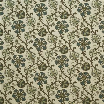 Rivulet Teal by Kasmir Fabric 1403 100% Polyester CHINA 6,000 Wyzenbeek Double Rubs H: 13 4/8 inches, V: 11 4/8 inches 54 - 55 - Fabric Carolina - Kasmir