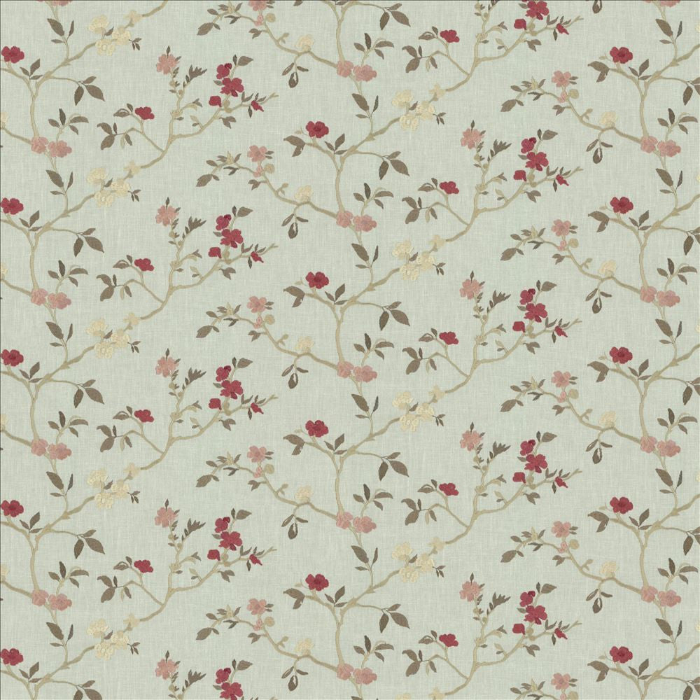 Shyla Tourmaline by Kasmir Fabric 5156 52% Cotton 48% Polyester INDIA 30,000 Wyzenbeek Double Rubs Horizontal: 26 inches and Vertical: 6 1/8 inches 54 - Fabric Carolina -