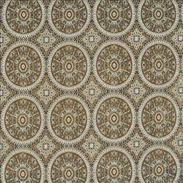 Solarium Dulce De Leche by Kasmir Fabric 1371 63% Rayon 37% Polyester CHINA 15,000 Wyzenbeek Double Rubs H: 7 2/8 inches, V: 7 2/8 inches 54 - Fabric Carolina - Kasmir