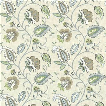 Sorellina Cardamom by Kasmir Fabric 5062 100% Cotton USA 15,000 Wyzenbeek Double Rubs H: 27 inches, V: 25 2/8 inches 54 - Fabric Carolina - Kasmir