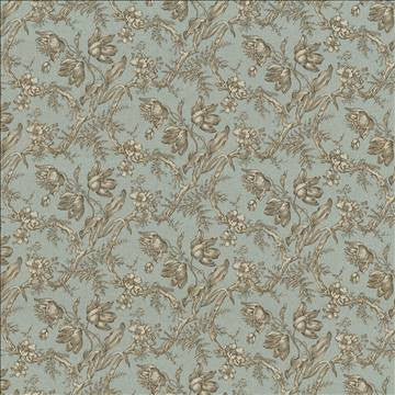 Southwood Aqua by Kasmir Fabric 5082 89% Cotton 11% Rayon USA 15,000 Wyzenbeek Double Rubs H: 27 inches, V: 18 inches 54 - Fabric Carolina - Kasmir