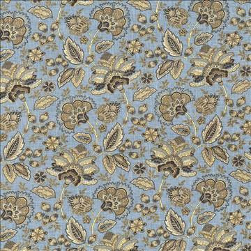 Sterling Heights Powder by Kasmir Fabric 5081 55% Linen 45% Rayon CHINA 9,000 Wyzenbeek Double Rubs H: 13 4/8 inches, V: 27 inches 54 - 56 - Fabric Carolina - Kasmir