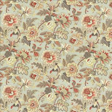 Stillbrooke Dew by Kasmir Fabric 5082 55% Linen 45% Rayon CHINA 12,000 Wyzenbeek Double Rubs H: 27 4/8 inches, V: 25 6/8 inches 54 - 55 - Fabric Carolina - Kasmir