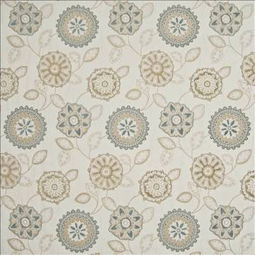 Sultania Floral Mist by Kasmir Fabric 1389 54% Polyester 46% Rayon CHINA 50,000 Wyzenbeek Double Rubs H: 14 4/8 inches, V: 28 inches 56 - Fabric Carolina - Kasmir