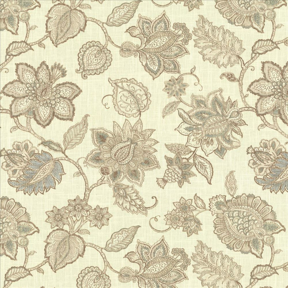 Wildmere Natural  by Kasmir Fabric See sample 55% Linen
45% Rayon
 CHINA 8,000 Wyzenbeek Double Rubs </p><p>Repeat: Horizontal: 27 inches and Vertical: 25 2/8 inches 54  - Fabric Carolina -