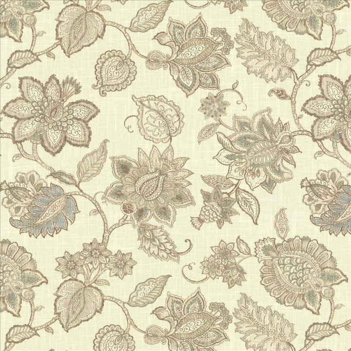 Wildmere Natural  by Kasmir Fabric See sample 55% Linen
45% Rayon
 CHINA 8,000 Wyzenbeek Double Rubs </p><p>Repeat: Horizontal: 27 inches and Vertical: 25 2/8 inches 54  - Fabric Carolina -