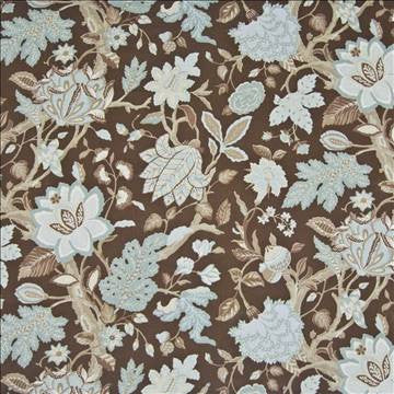 Wimberly Chocolate by Kasmir Fabric 1390 100% Cotton USA 9,000 Wyzenbeek Double Rubs H: 27 inches, V: 27 inches 54 - Fabric Carolina - Kasmir