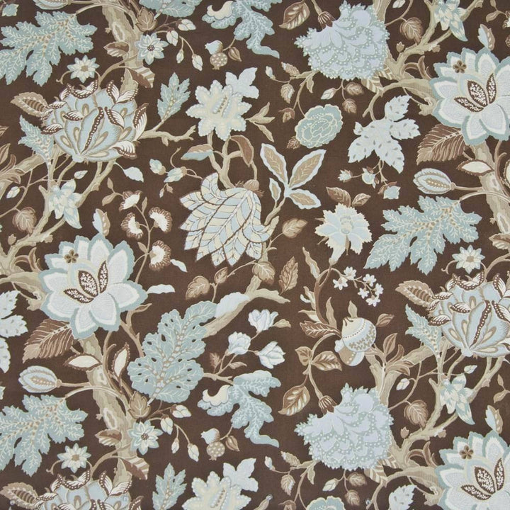 Wimberly Chocolate by Kasmir Fabric 1390 USA 9,000 Wyzenbeek Double Rubs H: 27 inches, V:27 inches 54 - Fabric Carolina - Kasmir