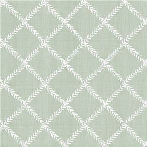 Zipper Trail Duckegg by Kasmir Fabric